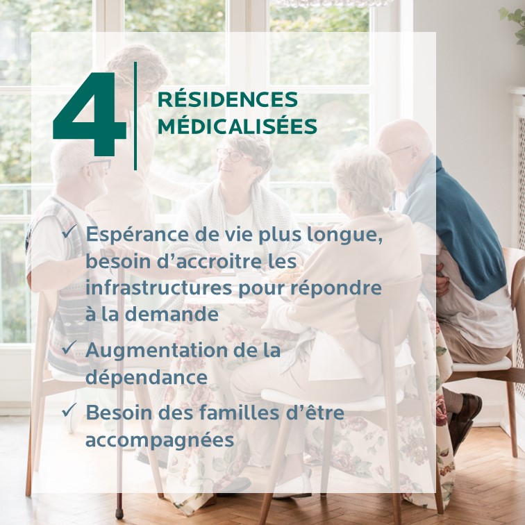 Etude cycle de vie immobilier logement résidence médicalisée